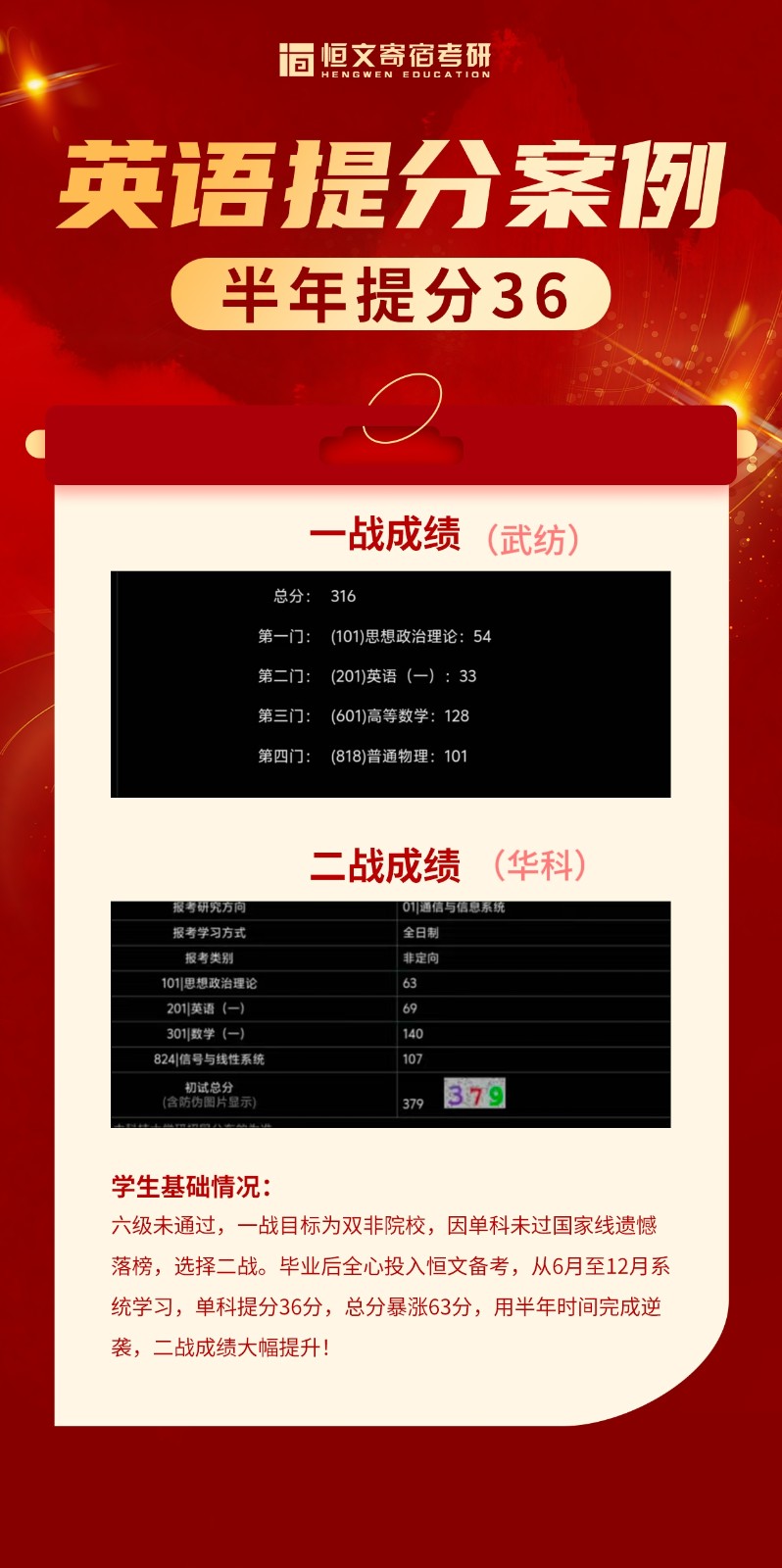 武汉靠谱考研机构推荐：为何万千学子选择恒文寄宿考研？